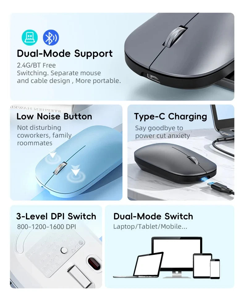 Xiaomi Wireless Mouse – Silent Click Portable Ergonomic Mouse with Type-C Charging