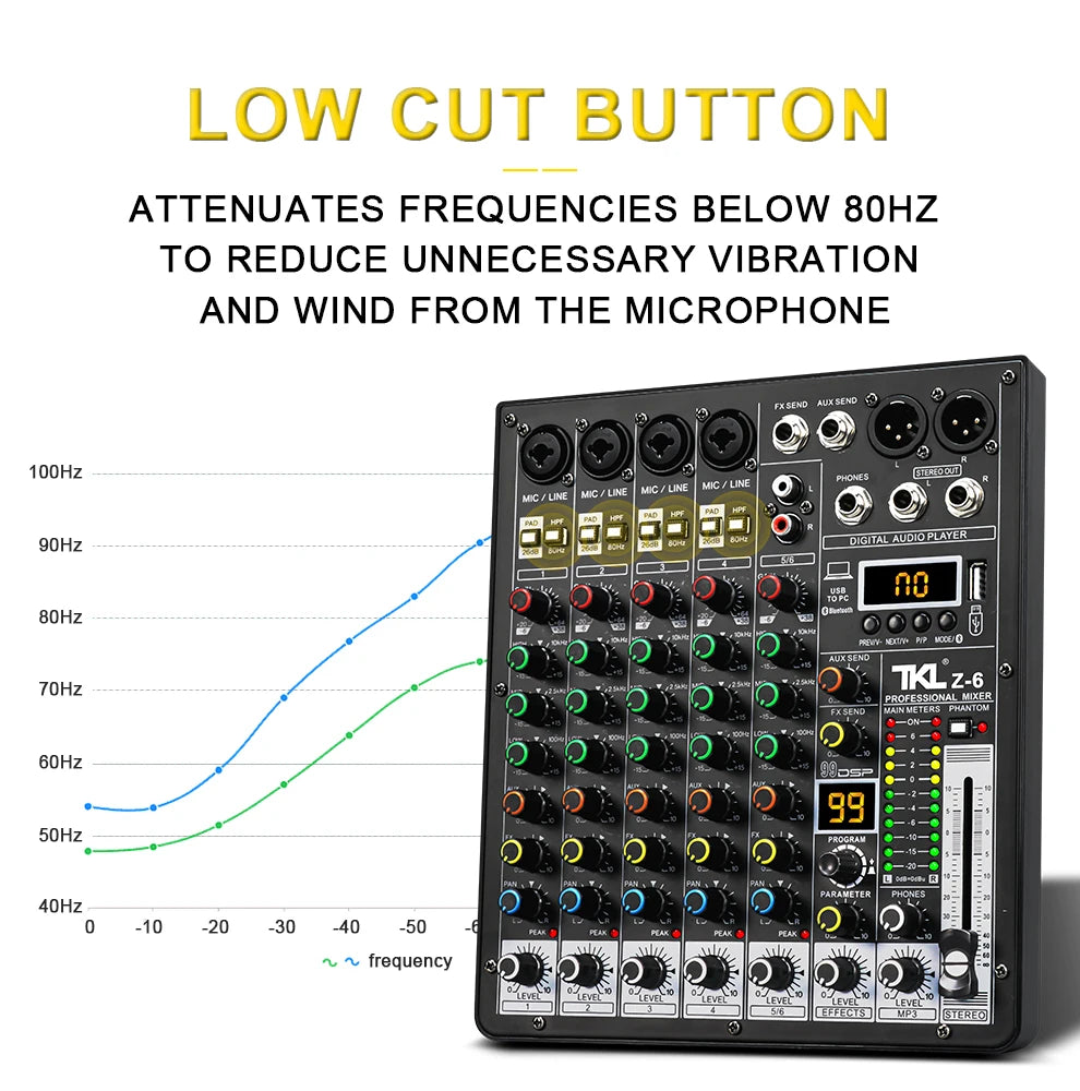 TKLBLS Professional 6-Channel Audio Mixer