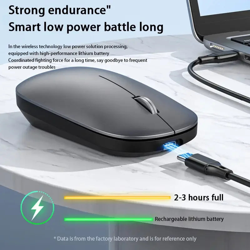 Xiaomi Wireless Mouse – Silent Click Portable Ergonomic Mouse with Type-C Charging