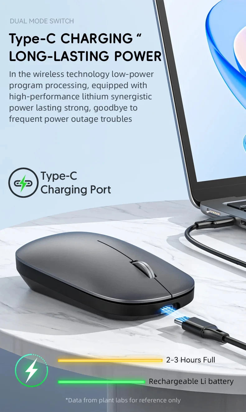 Xiaomi Wireless Mouse – Silent Click Portable Ergonomic Mouse with Type-C Charging