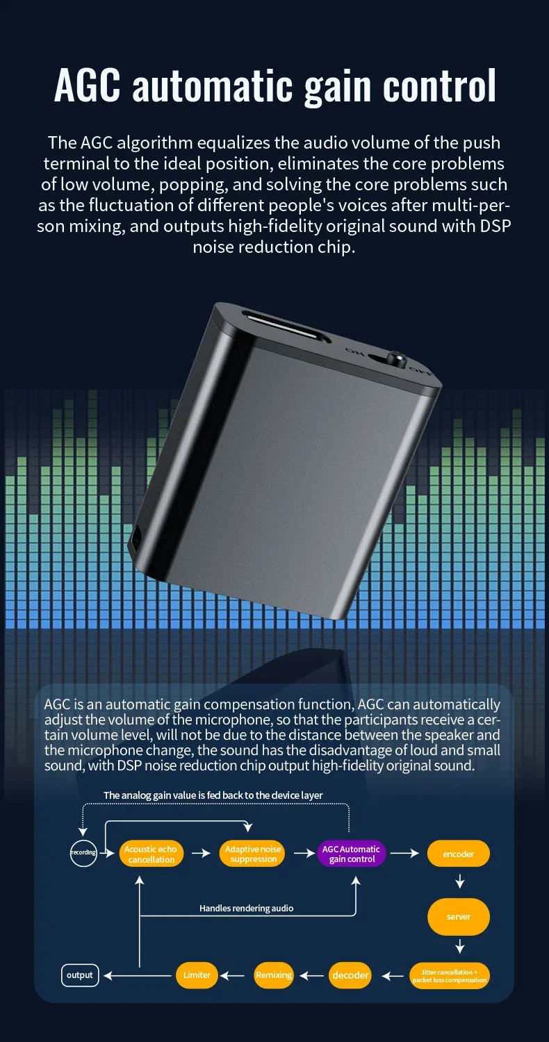 Ultra-Slim 0.25cm Digital Audio Dictaphone with Magnet