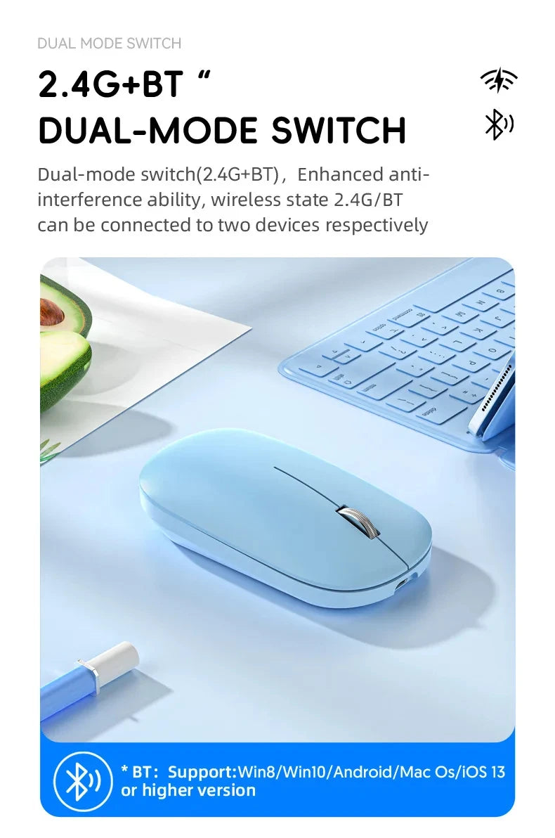 Xiaomi Wireless Mouse – Silent Click Portable Ergonomic Mouse with Type-C Charging